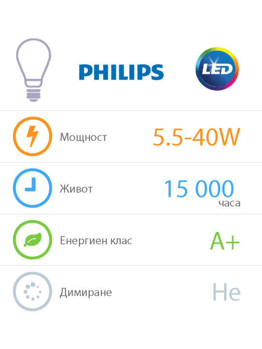 KVS-Philips-CorePro-bulb